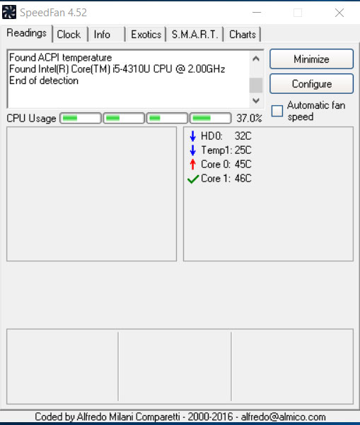 monitor de temperatura del ventilador