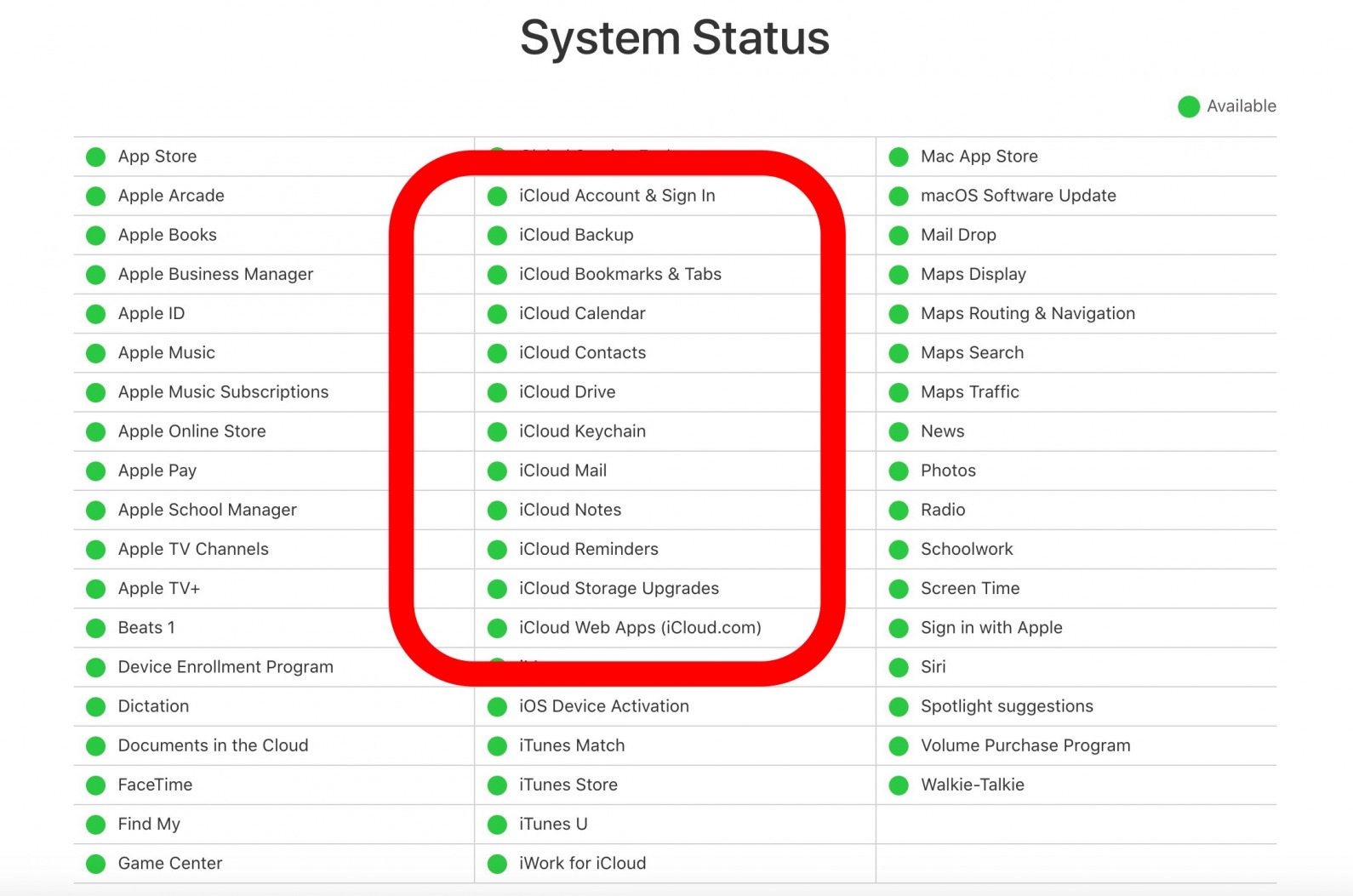 página de estado del sistema Apple