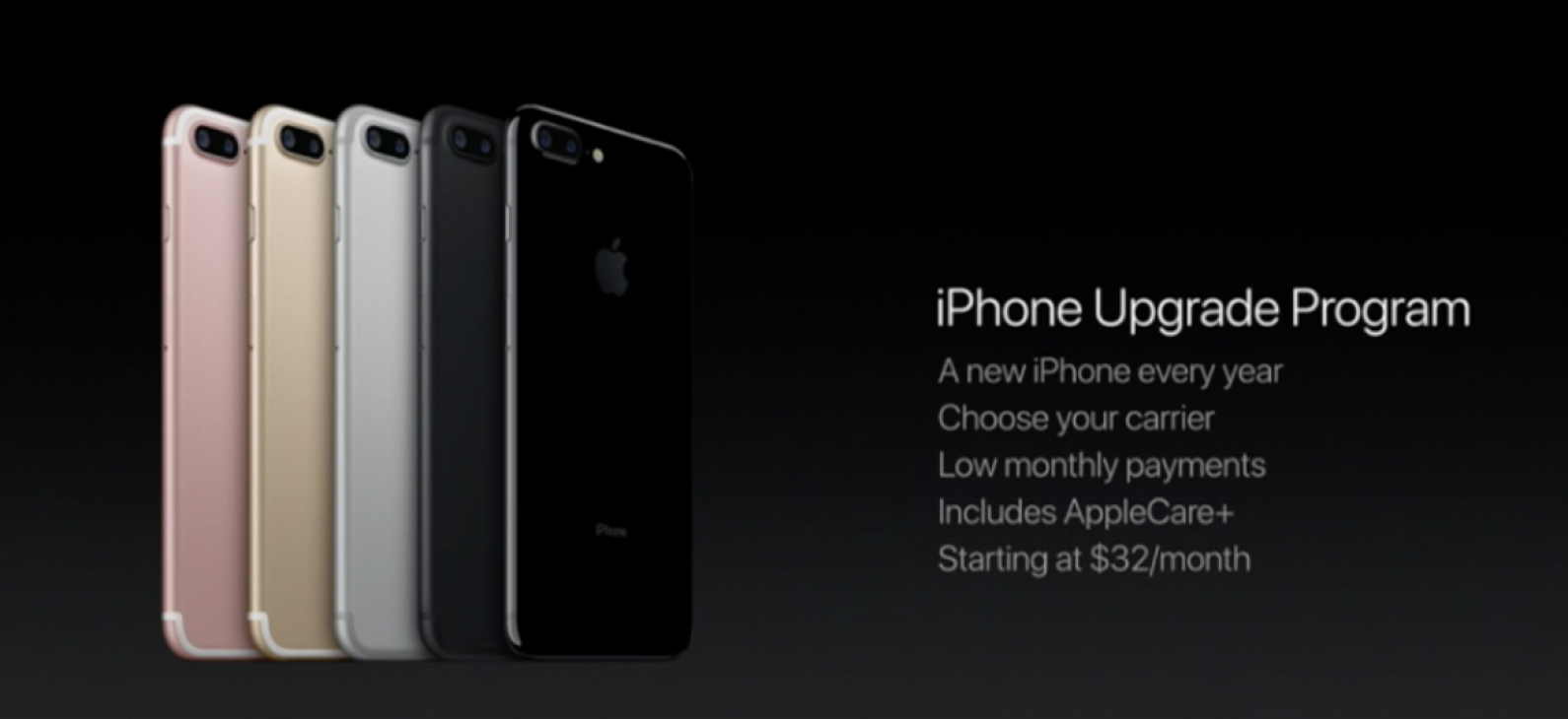 Programa de actualización de Apple