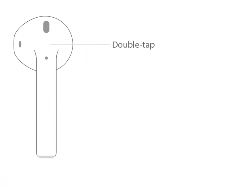Cómo responder una llamada con AirPods