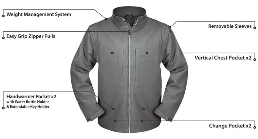 SCOTTEVEST